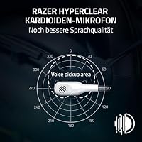 Razer BlackShark V2 X (PlayStation) - Kabelgebundenes E-Sports Headset für PlayStation 5 Konsole (250g, Nierenmikrofon, 50mm Treiber, passive Geräuschunterdrückung, 3,5mm Klinke) Weiß – Ansicht 3