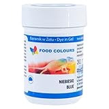 Food Colours