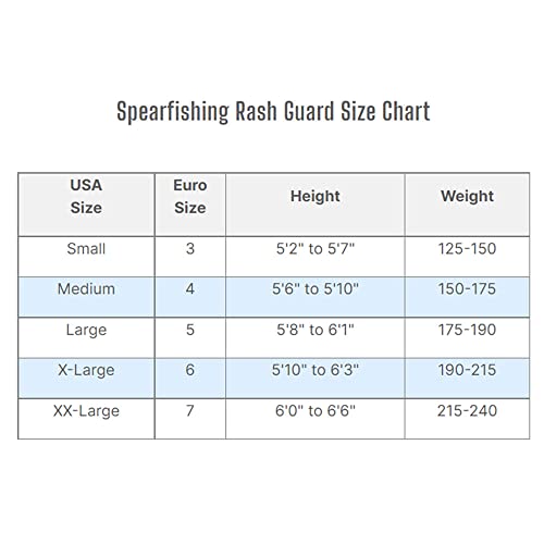 Mako Spearguns Long Sleeve Camo Rash Guard With Chest Loading Pad | Spearfishing Dive Skin Shirt | Small | Green #TOP3