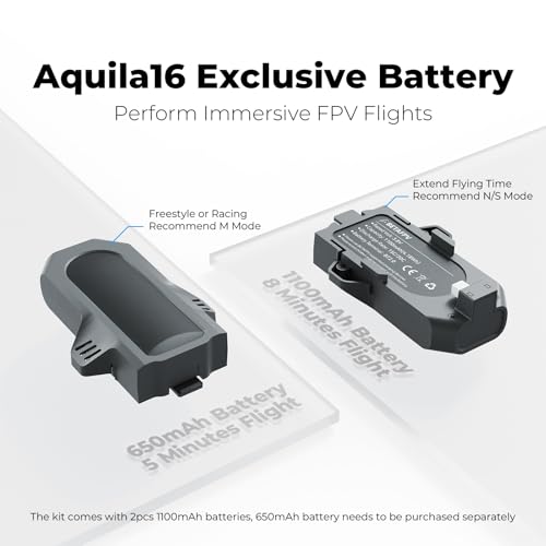 BETAFPV Aquila16 FPV Drone Kit with Altitude Hold, 8Min Flight, for FPV Beginners for Longer Flying Indoors and Outdoors, 3 Flight & Speed Modes, DVR Recording, Simulator Support - Afbeelding 6