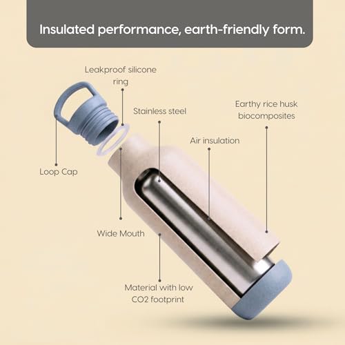 Image of Eha Earth Friendly Eco Spring Water Bottle for Office & Schools | Stainless Steel Water Bottle for Kids and Adults Made with Rice Husk | Leakproof |1 Unit, 900 ml | Azure