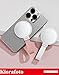 Magnetic Selfie Mirror for iPhone,Compact Flat Phone Mirror for Back Camera with Phone Grip Compatible with iPhone 17 16 15 14 13 12 Pro Max Plus,Mag-Safe Case & All Phones,for Selfie Streaming PINK