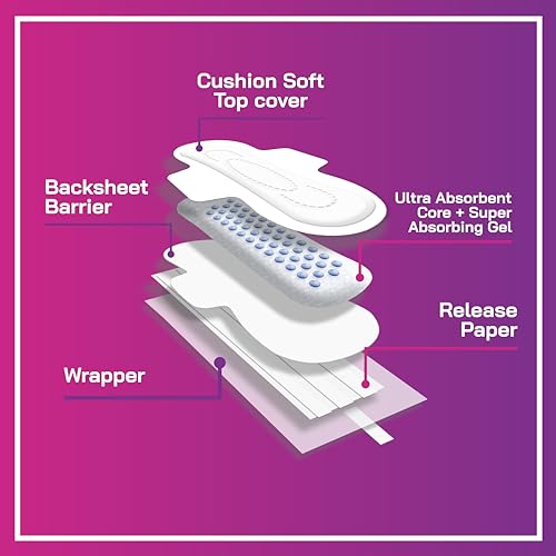Image of Bodyform Maxi - Value Sanitary Napkins, Cushion Soft Always Comfortable and Ultra-Absorbent (Regular, 56 Count (4 Packs of 14 Counts))