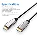 DELONG Fiber Optic HDMI Cable 30ft, Long HDMI Cable Support 4K UHD 60Hz at 18Gbps Ultra high Speed,Suitable for HDTV/TVBOX/Gaming Box/Projector/Nintendo Switch (100ft/50ft/30ft Optional) 10m