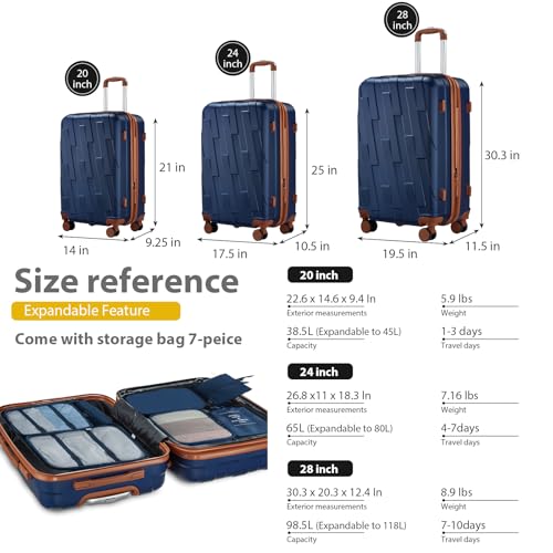 Luggage 3 Sets Airline Approved, 20/24/28 Inch Hardside Suitcase with Wheels TSA Lock, PC+ABS Lightweight Carry on Suitcases for Women3