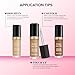 Too Faced Born This Way Super Coverage Multi-Use Concealer | Full Coverage, Non-Comedogenic, Oil Free + Long Lasting Concealer | Hyaluronic Acid + Coconut Water, 0.45 Fl Oz, Butterscotch
