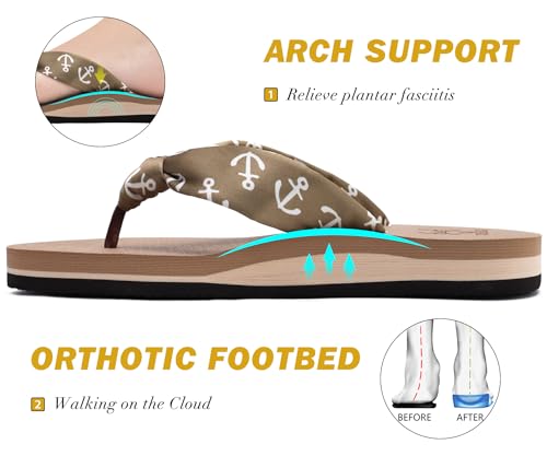 Image of KuaiLu Flip Flops for Women with Arch Support Summer Beach Thong Sandals