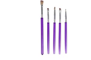 Wilton Bakeware Brush Set for Painting Cakes with Food-Safe Edible Color and...
