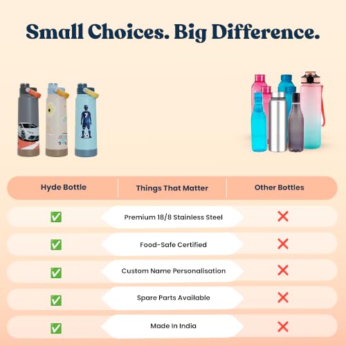 Image of Rabitat Hyde Vacuum Insulated Stainless Steel Water Bottle 1000 ml | Double Wall Vacuum Insulation | 18 /8 Food Grade Steel | Leak Proof | Wide Mouth | Ring Handle | BPA Free | Turbo Rush