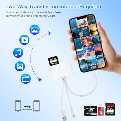 Lector de tarjetas SD para iPhone, 3 en 3 Lightning+USB C+USB A, lector de tarjetas de memoria para tarjetas SD/TF/XD, lector de tarjetas XD Plug and Play, lector de tarjetas Micro SD para iPhone/iPad - imagen 5