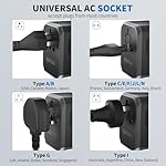 EPICKA Universal Travel Adapter, International Power Adapter with 2 USB-A & 3 USB-C Ports Wall Charger - Worldwide Travel Essentials, European Travel Plug Adapter for UK/US/AU (TA-105C, Black) - Image 4