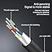 YIOVVOM DB9 RS232 Serial Extension Cable Male to Male 9 Pin DB9 Cord Straight Through 9 pin Serial Connector Black 3FT