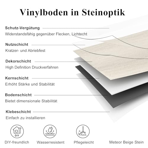 Mysflosy PVC Bodenbelag, Vinylboden selbstklebend wasserdicht, 61.0CM x 30.5CM DIY selbstklebende Fliesen für Küche, Badezimmer und Schlafzimmer, 12 Stück, Abdeckung 2,23 m²