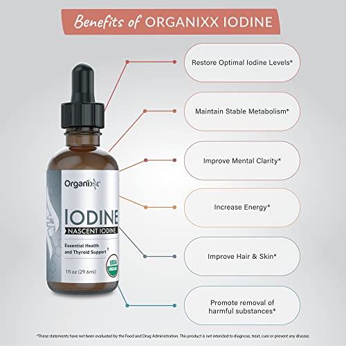 Organixx Pure Liquid Iodine Supplement, Support Healthy Thyroid Function, Restore Optimal Iodine Levels, Boost Mood & Energy Levels, Improve Hair And Skin, Organic Iodine Drops, Vegan, 1 Fl Oz #TOP4