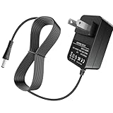 Replace Component 9004190216...