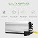 VIVOSUN 400 Watt Dimmable Electronic Digital Ballast w/Enhanced Internal Fan Cooled Operation 25% Less Heat Generated for 15% Longer Service Life
