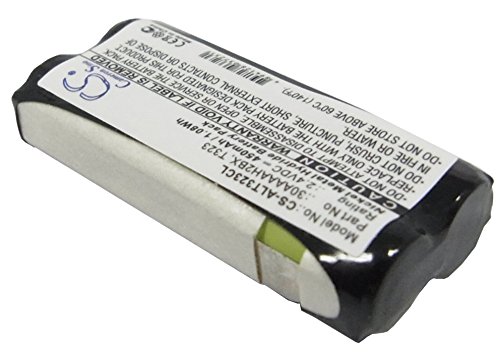 Ejjinenbby Replacement Battery Compatible for Edisson Piana (450mAh/2.4V), Battery