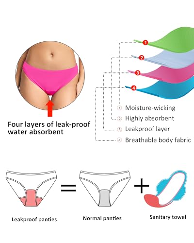 Beautikini Period Swimwear for Teens Menstrual Two Piece Leakproof Sporty Bikini Swimsuit Bathing Suit for Teen Girls2