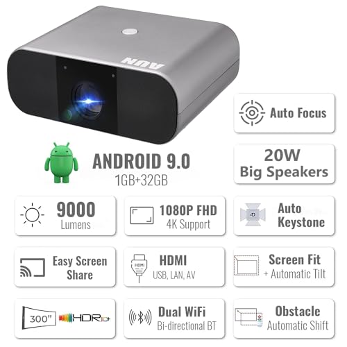 Image of AUN M7 1080p Native Resolution Projector for Home 4K 9000 Lumen (800 ANSI) Auto (Focus+Keystone) Android 9 5G WiFi BT Inbuilt YouTube Net - Flix PrimeVideo Hotstar 20W Speaker 300 inch Max Display (Grey)