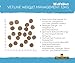 Wolfsblut Vetline Hundefutter - Weight Management, 12kg + 6x395g - Sparbundel, Sparpaket - inklusive Warnicks Tierfutterservice Hundesnack Goodie