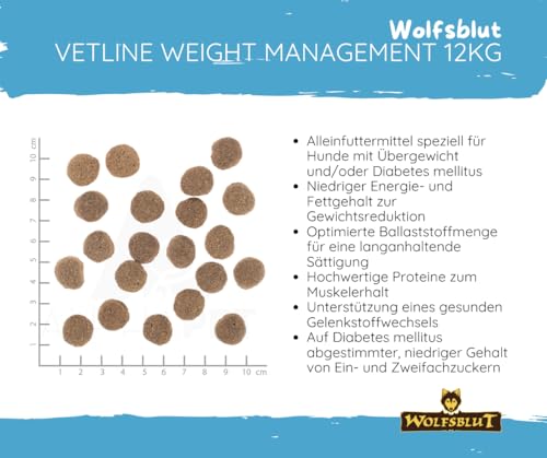 Wolfsblut Vetline Hundefutter - Weight Management, 12kg + 6x395g - Sparbundel, Sparpaket - inklusive Warnicks Tierfutterservice Hundesnack Goodie