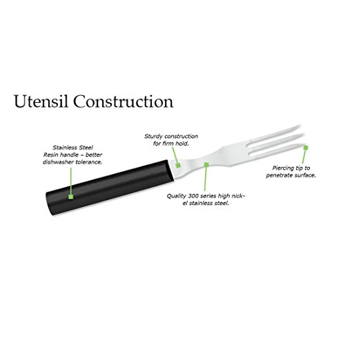 Rada Cutlery Granny Heavy Duty Fork – Stainless Steel with Black Steel Resin Handle, 7-3/4 Inches - Thumbnail 4