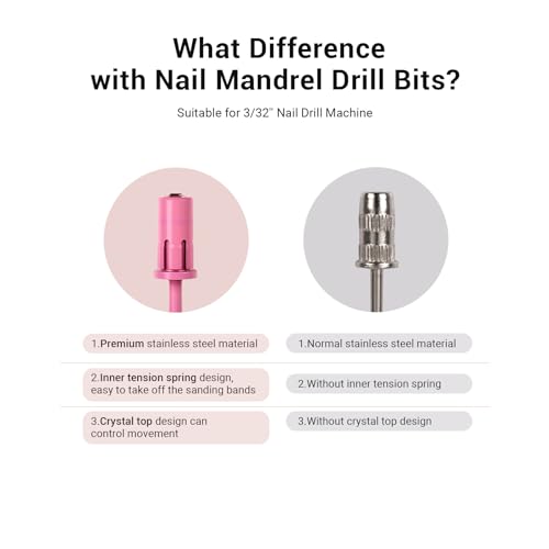 Image of MelodySusie Crystal Top Mandrel Bit for Nails, 3 /32'' Easy Off Nail Drill Bits for Sanding Bands, Suitable for Acrylic Nails Gel Manicures and Pedicures, Pink Blossom