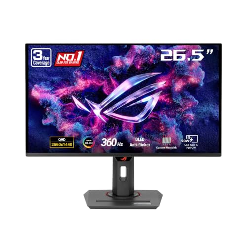 ROG Strix XG27ACDNG