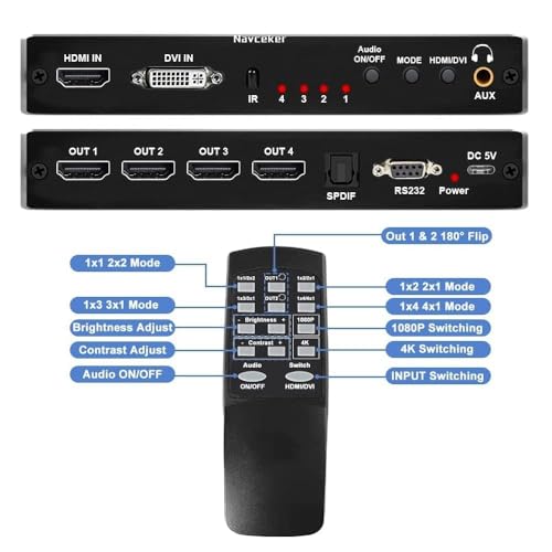 Image of MICROWARE Video Wall Controller 2X2, Video Wall Processor 4K x 2K HD Display HDMI and DVI Input, 1080P@60Hz Output, 5.1CH Audio,180 Degree Rotate, 9 Splicing Display 2x2, 1x2, 1x3, 1x4, 2x1, 3x1, 4x1