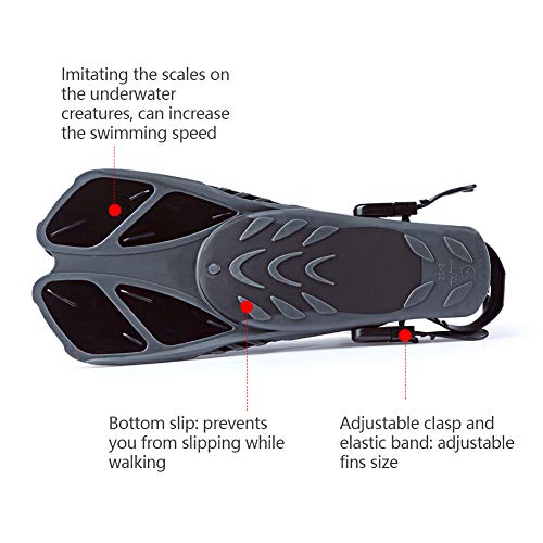BLUERISE Snorkel Set Antifog Adult Full Face Diving Mask with Adjustable Swim Fins Anti-Leak Snorkeling Scuba Gear Snorkel Mask for Kids Diving Fins - Thumbnail 5