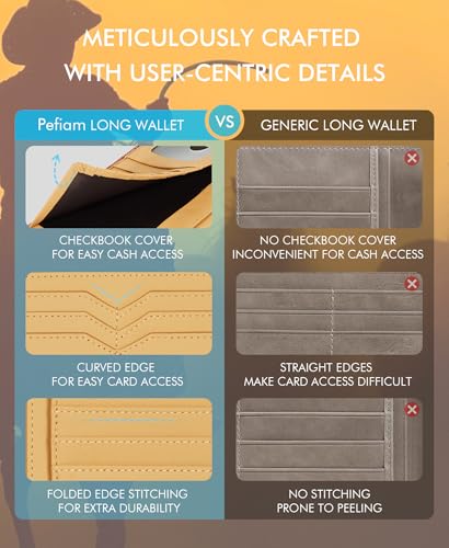 Long Wallet for Men Leather, Mens Checkbook Wallet Rodeo, Large Western Cowboy Wallet Bifold, RFID Blocking, Gift for Men (American Flag, Brown)4