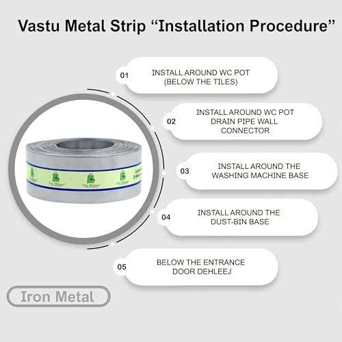 Image of Vastu Iron Strip | Width- 1 Inch | Thickness- 0.2mm | Length- 25 Feet Approx | Strip for Zone Balancing & Toilet Correction Remedies | Iron Strip for Vastu | Pack of 1
