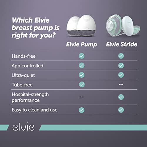 Elvie Pump (Single) Smart Wearable Electric Breast Pump HandsFree