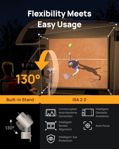 Image of XGIMI 2025 MoGo 3 Pro Portable DLP Projector, 1080P FHD Resolution, 450 ISO Lumens, GTV & Licensed Netflix, Supports 4K, 130 Built-in Adujstable Stand, 2x5W Harman Kardon Speakers
