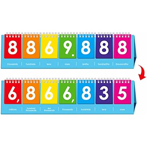 Freestanding Place Value Flip Chart, Double Side with Whole Numbers and Decimals, Educational Math Learning Tool to Count Place Value to The Millions Cover