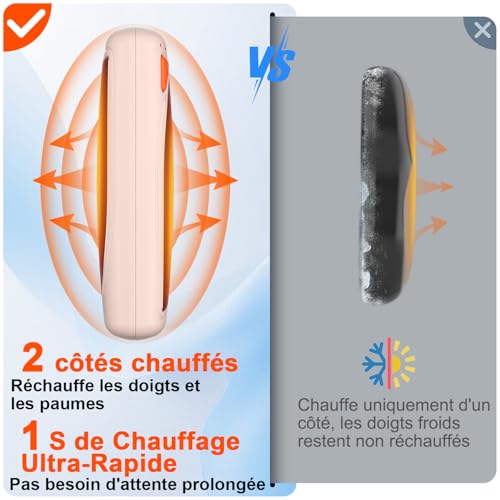 Lepwings Chauffe Main Électrique Rechargeable - Pack de 2, avec Boîtier de Charge, Batterie 14.000 mAh, Chauffage Bilatéral, Autonomie Jusqu'à 18 Heures, 3 Niveaux de Température – vue 4