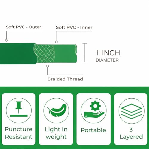 Image of Sylix 25MM Heavy Duty 3 Layered Braided 30 Metre Long Water Hose Pipe | PVC Braided Pipe | Green Garden Outdoors Pipes with Hose Connector (YELLOW,)