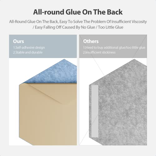 Image of 12 Pack Hexagon Acoustic Panels Self Adhesive Sound Proof Foam