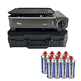 Alpen Camping GAS ENERGY