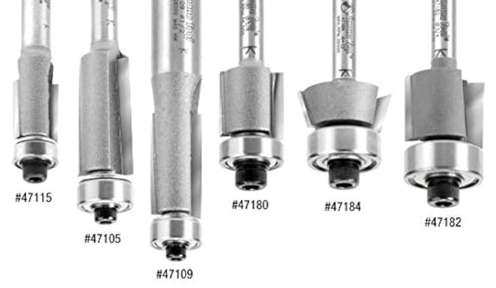 Amazon.co.jp: Amana Tool - 47182 超硬チップダイナビット