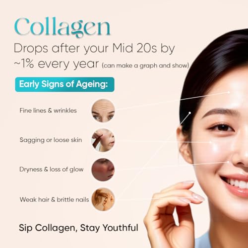 Image of CUREFOREVER Marine Collagen Powder 250g (31 Servings) | Korean Type 1 & 3 Hydrolyzed Collagen Peptides | Skin Hair Nails Support | Unflavoured Easy Mix Supplement for Men & Women