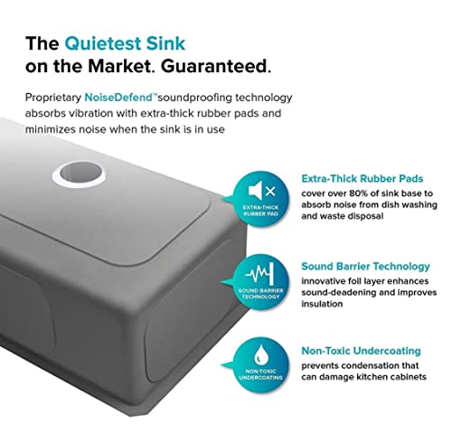 Product Variant View