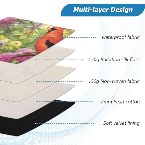 Funda para Laptop 13-14 Pulgadas Resistente al Agua miniatura 4