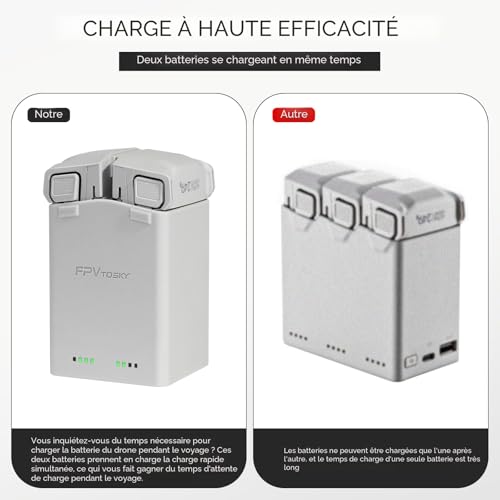 Mini chargeur de batterie 5/4 pour DJI Mini 5/4 Pro/Mini 3 Pro, hub de ...