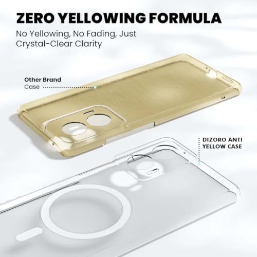 Image of DIZORO Crystal Clear Magnetic Compatible with Motorola Moto Edge 50 Fusion Back Cover case with Anti-Yellow (Compatible with Magsafe) Anti-Scratch | Shockproof Transparent Cover