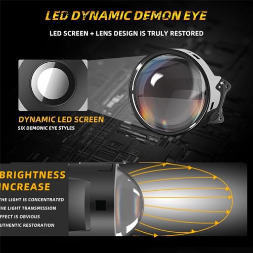 2PCS Dynamic Devil Eyes LED para Faros de Auto miniatura 4