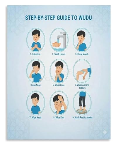 Islamic Practice Poster Wudu Steps Reference Canvas Print for Spiritual Corner and Muslim Household Decor(Framed,16x24inch(40x60