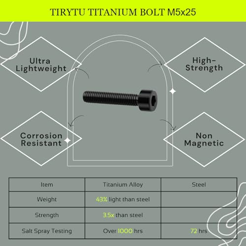 Image of M5x25 Titanium Bolts Socket Head Cap Screw, Black, 4PC