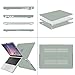MOSISO Compatible with MacBook Pro 14 inch Case 2026 2025 2024 2023 2022 2021 M5 M4 M3 M2 M1 A3434 A3112 A3185 A3401 A2918 A2992 A2779 A2442,Hard Case&Keyboard Cover&Screen Film&Pouch, Antique Green