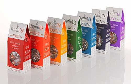 Seven Chakras Blend Set